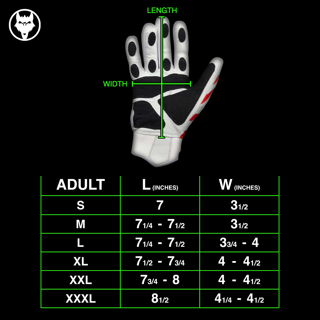 Howler Blue Batting Gloves